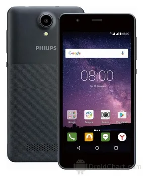 Новая защитная пленка для телефона Philips S318 S 318 phone из закаленного стекла для смартфона защитная пленка для экрана